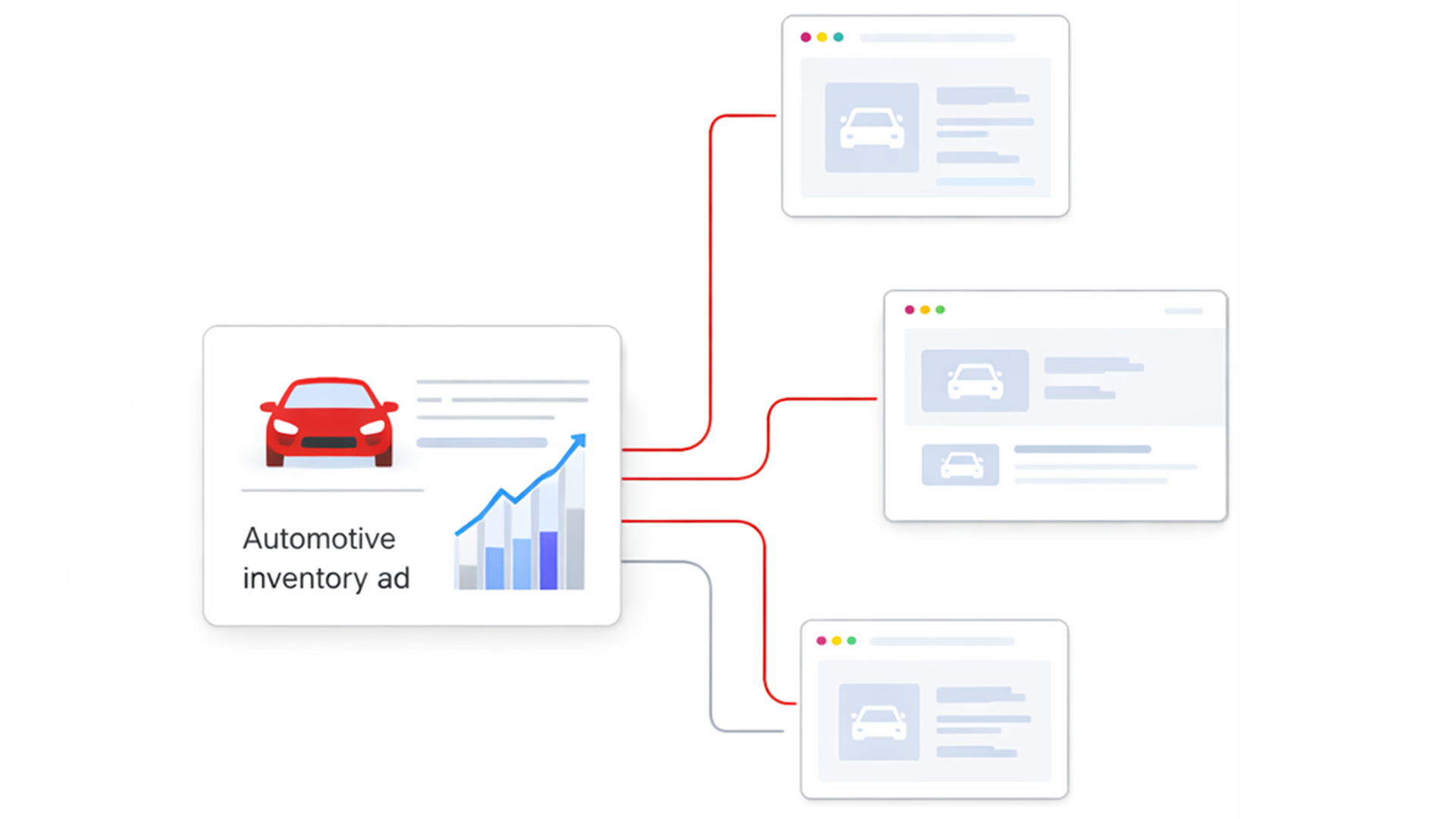 Advertising Platform Dashboard